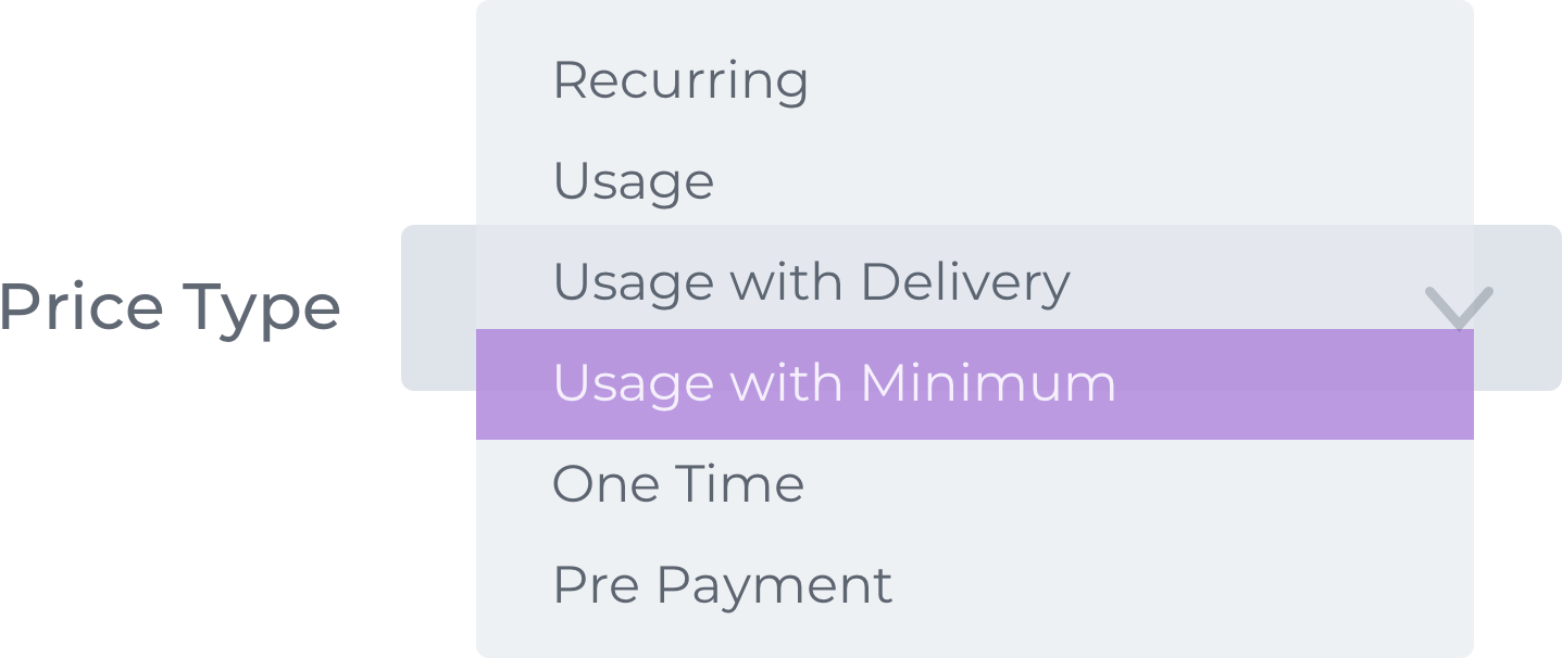 Product Catalog Management and Pricing RecVue
