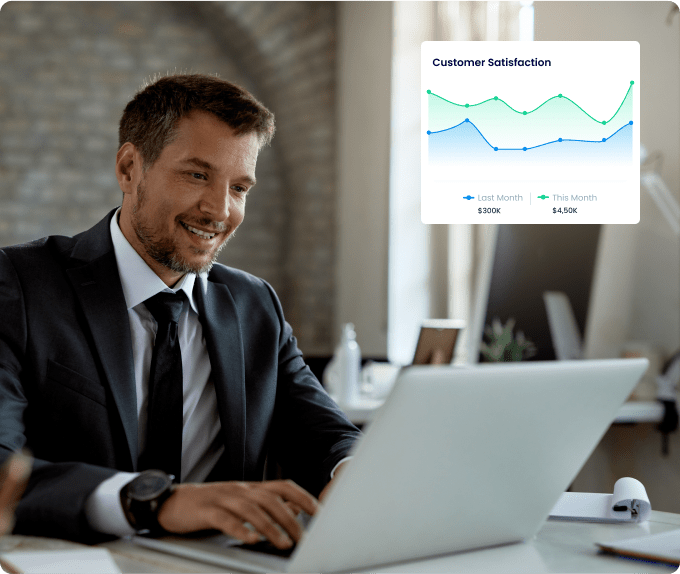 Flexible SSP Management