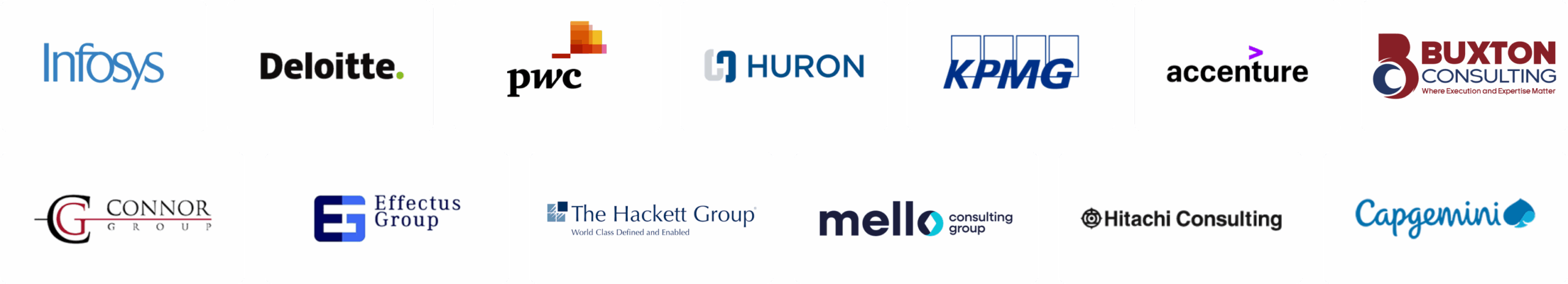 Systems Integrators and Consultancies