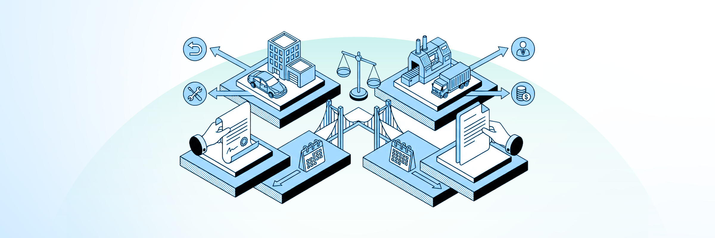 Scenario modeling under ASC 842: Operating lease vs. finance lease