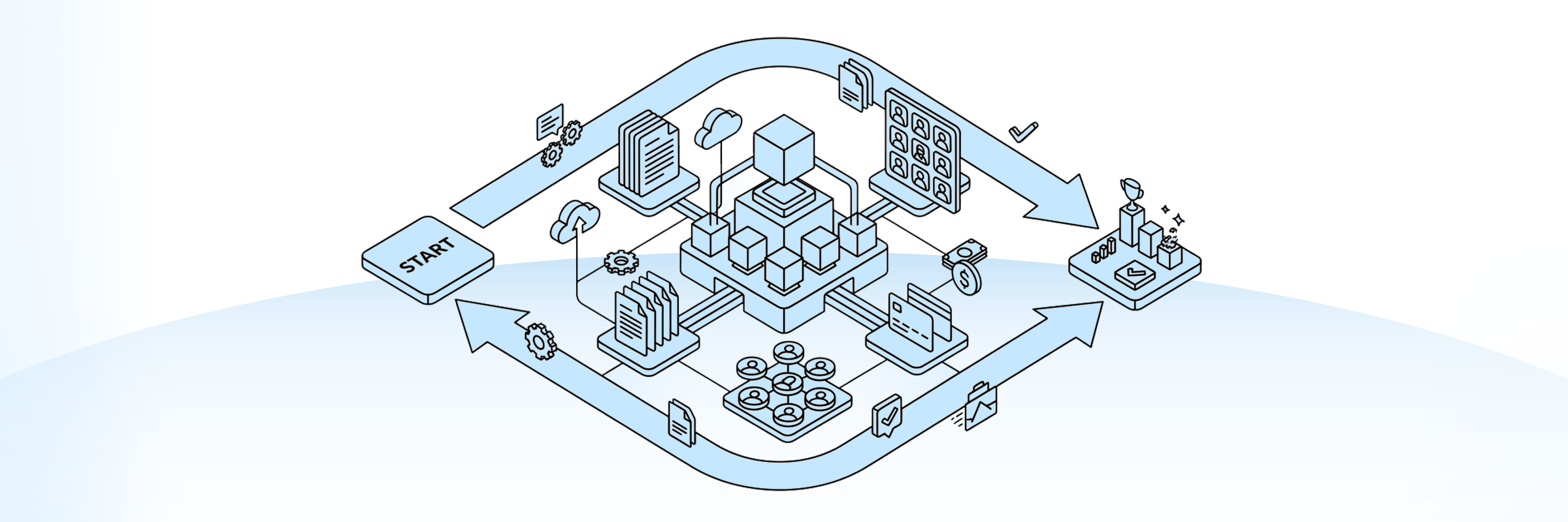 Enterprise subscription management without the headaches