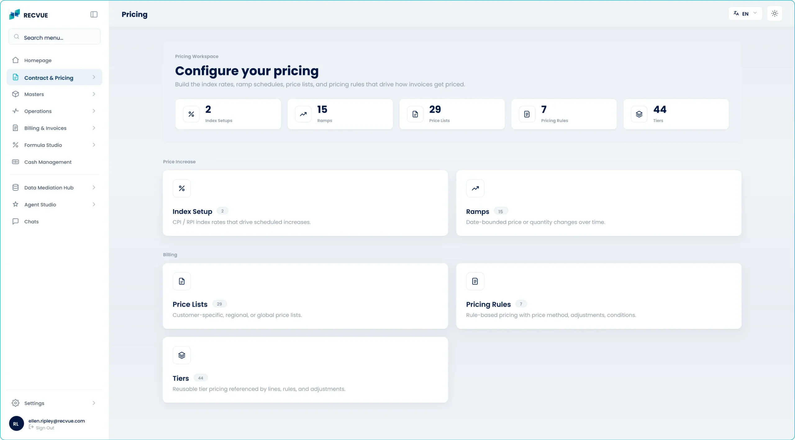 Configure Any Pricing Model Without Writing Code